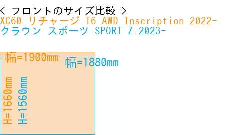 #XC60 リチャージ T6 AWD Inscription 2022- + クラウン スポーツ SPORT Z 2023-